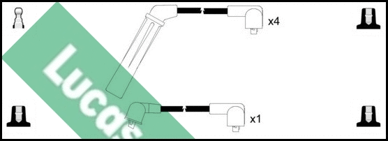 Ignition Cable Kit (LUC4265)
