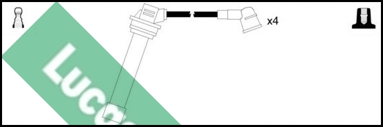 Ignition Cable Kit (LUC4309)