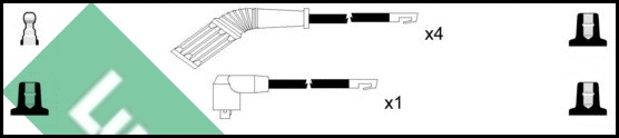 Ignition Cable Kit (LUC4245)