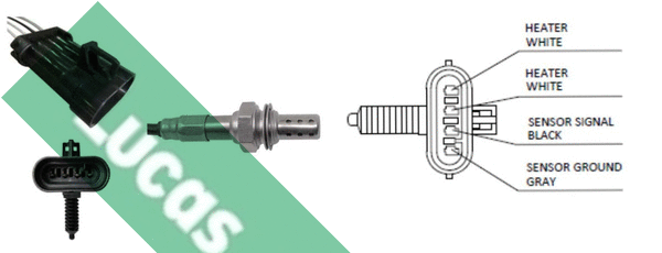 Lambda Sensor (LEB948)