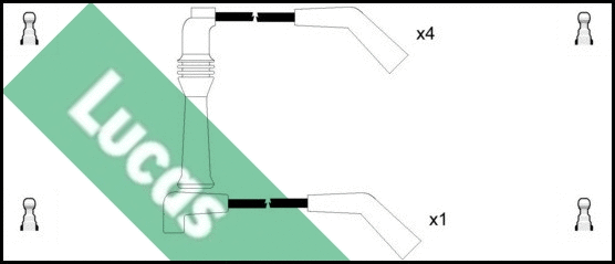 Ignition Cable Kit (LUC4224)