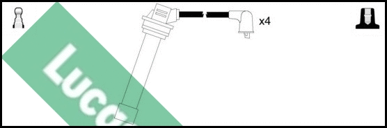Ignition Cable Kit (LUC7132)