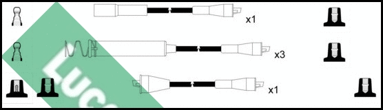 Ignition Cable Kit (LUC4185)