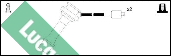 Ignition Cable Kit (LUC4660)