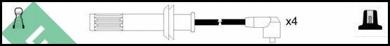 Ignition Cable Kit (LUC4217)