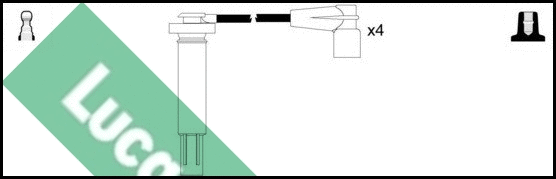 Ignition Cable Kit (LUC4662)