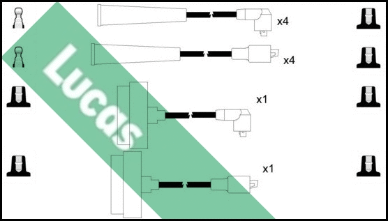 Ignition Cable Kit (LUC4271)