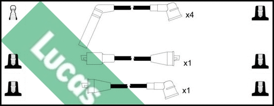Ignition Cable Kit (LUC7322)