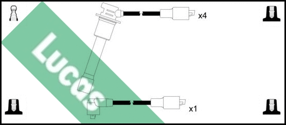 Ignition Cable Kit (LUC4130)