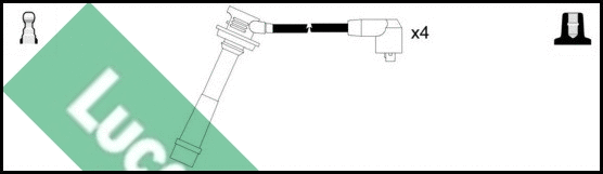 Ignition Cable Kit (LUC4341)