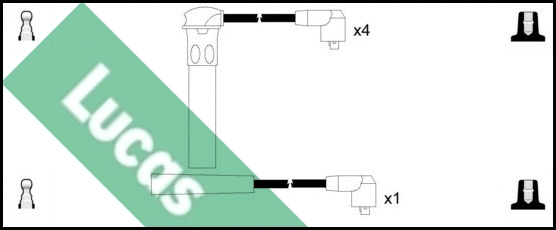 Ignition Cable Kit (LUC4622)