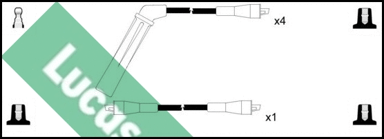 Ignition Cable Kit (LUC4263)