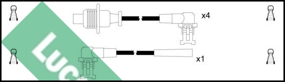 Ignition Cable Kit (LUC4090)