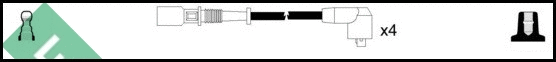Ignition Cable Kit (LUC4074)