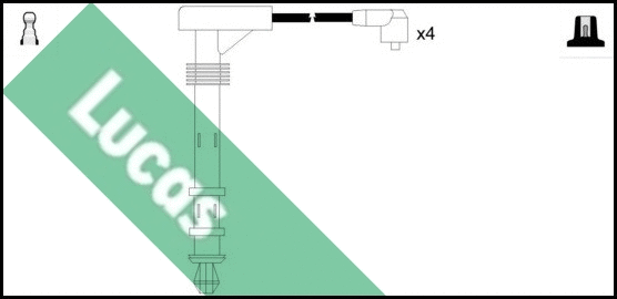 Ignition Cable Kit (LUC4208)