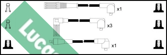 Ignition Cable Kit (LUC4441)