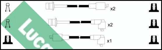Ignition Cable Kit (LUC7296)