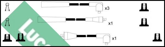 Ignition Cable Kit (LUC4080)