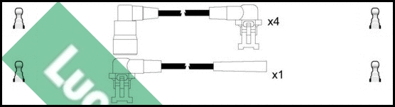Ignition Cable Kit (LUC7133)