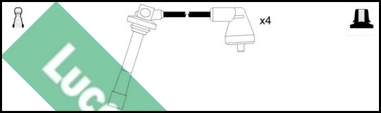 Ignition Cable Kit (LUC4538)