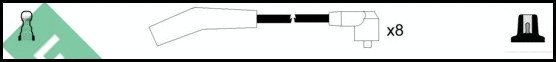 Ignition Cable Kit (LUC4671)