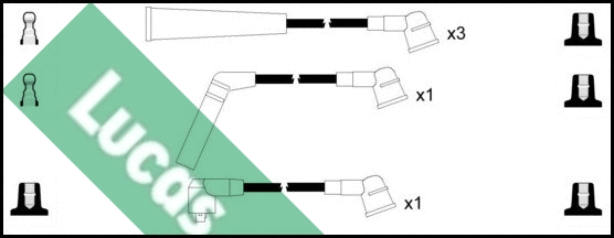 Ignition Cable Kit (LUC7323)