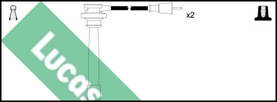Ignition Cable Kit (LUC4557)