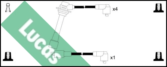 Ignition Cable Kit (LUC4305)