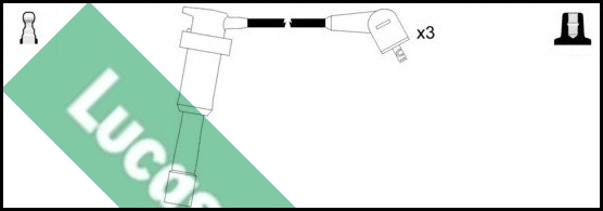 Ignition Cable Kit (LUC7135)