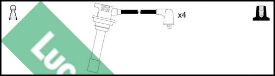 Ignition Cable Kit (LUC4509)