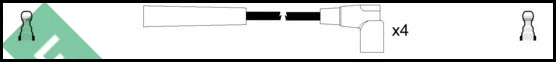 Ignition Cable Kit (LUC4038)