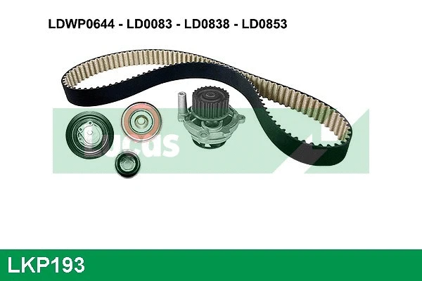 Water Pump & Timing Belt Kit (LKP193)