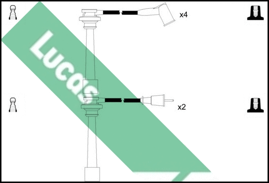 Ignition Cable Kit (LUC7227)