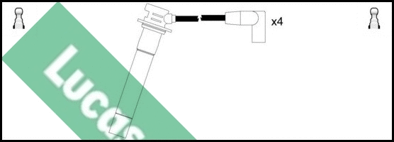 Ignition Cable Kit (LUC7028)