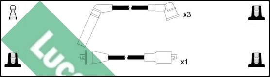 Ignition Cable Kit (LUC7203)