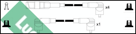 Ignition Cable Kit (LUC5075)