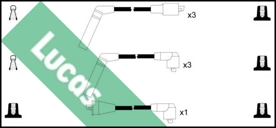 Ignition Cable Kit (LUC4293)