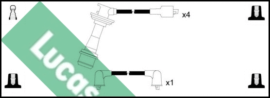 Ignition Cable Kit (LUC4338)