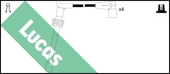 Ignition Cable Kit (LUC4048)