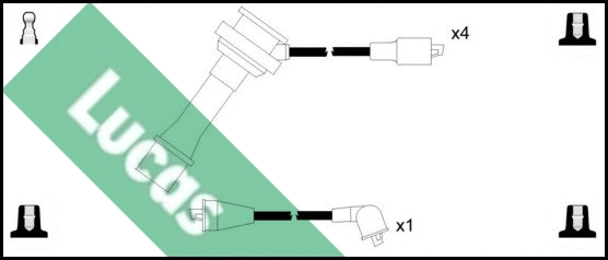 Ignition Cable Kit (LUC4491)