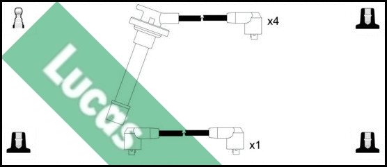 Ignition Cable Kit (LUC4528)