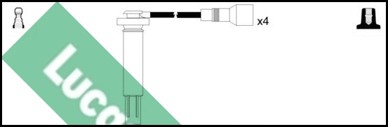 Ignition Cable Kit (LUC4496)
