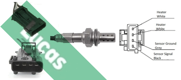 Lambda Sensor (LEB901)