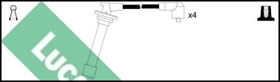 Ignition Cable Kit (LUC4306)