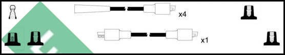 Ignition Cable Kit (LUC7144)