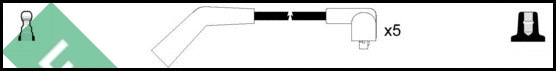 Ignition Cable Kit (LUC7091)