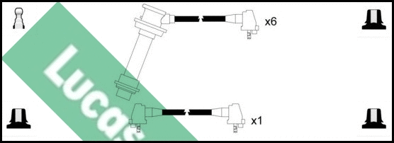 Ignition Cable Kit (LUC7218)