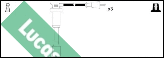 Ignition Cable Kit (LUC7221)