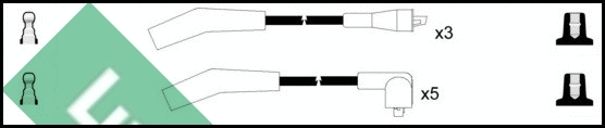 Ignition Cable Kit (LUC4437)