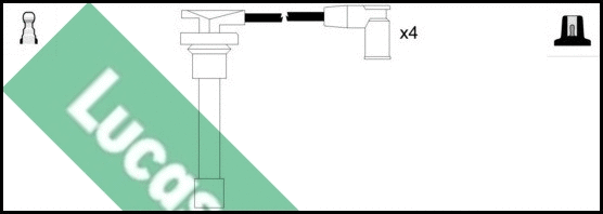 Ignition Cable Kit (LUC7273)